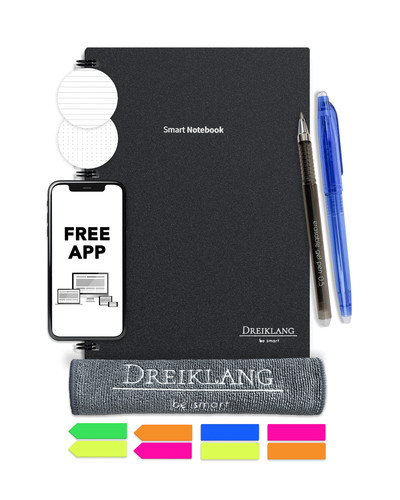 Wiederverwendbarer digitaler
